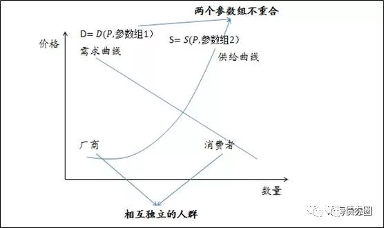 澳门管家婆一码一肖中特,精细分析解释定义_HarmonyOS19.376