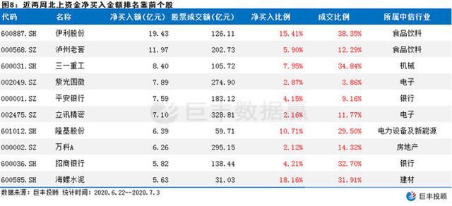 2024香港特马今晚开奖,数据支持策略分析_模拟版93.355