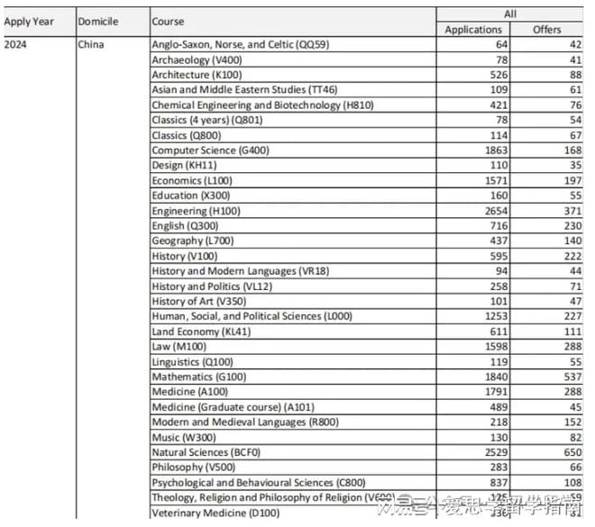 新澳今天最新资料2024,科学分析解析说明_升级版67.392