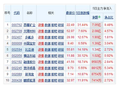 2024澳门天天开彩开奖结果,科技成语解析说明_升级版9.124