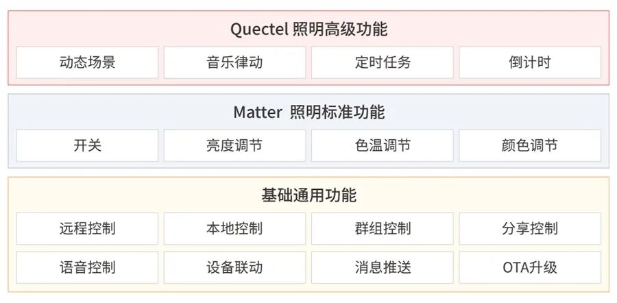 2024天天开好彩大全,迅捷解答方案实施_扩展版10.240