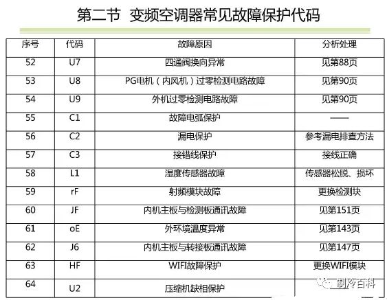 新奥门码内部资料免费,可靠解析评估_1080p6.33.74