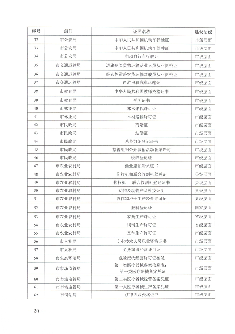 2024新澳好彩免费资料查询,调整计划执行细节_10DM87.521