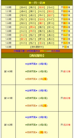 新澳门彩4949最新开奖记录,精细化策略落实探讨_AR版47.628