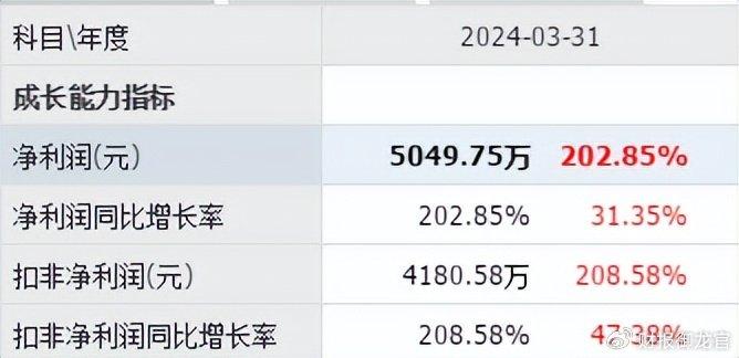 2024新奥正版资料大全,实地研究数据应用_移动版86.203