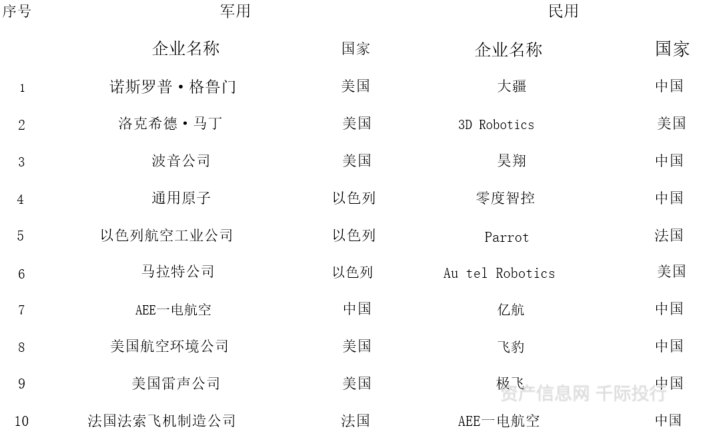 2024香港全年免费资料,深入剖析解答解释计划_战斗集4.325