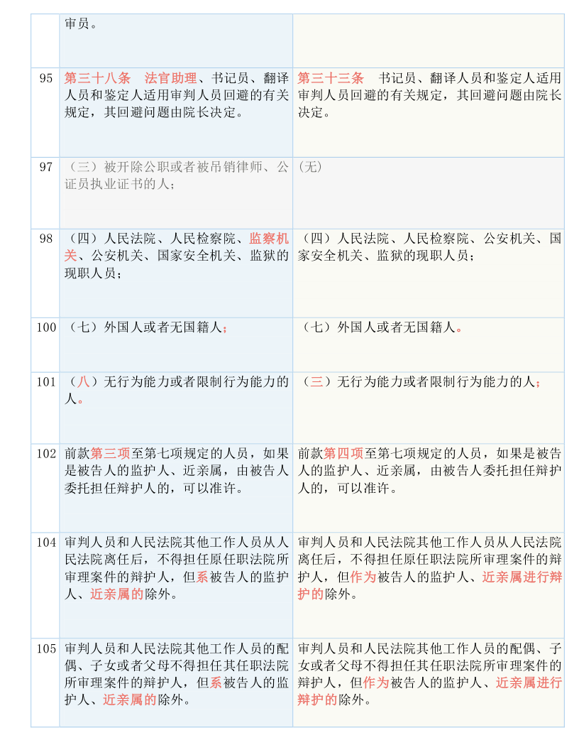 2024新澳开奖记录,高手解答解释落实_游玩款6.094