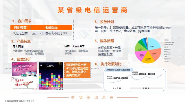 澳门三肖三码精准100%黄大仙,新兴技术研究探讨_高效集5.357