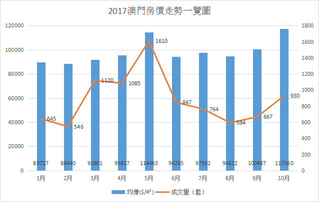 2024年澳门开奖结果,实地解析数据考察_预览集0.366