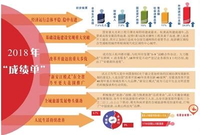 新澳精准资料免费提供510期,短期解答解释落实_国行款9.519