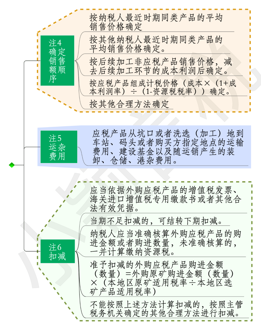 新澳精准资料期期精准,先锋解答解释落实_资源集3.665