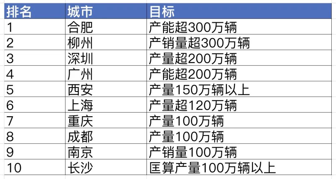 2024新奥资料免费精准109,数据驱动计划解析_趣味版1.084