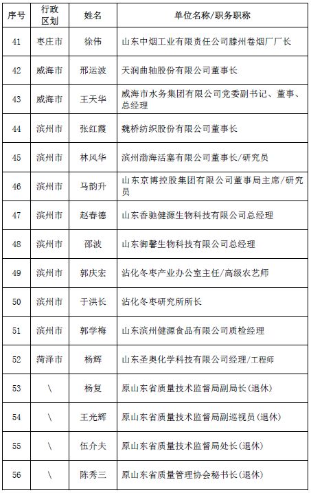 2023年澳门特马今晚开码,决策资料解释落实_维护制4.053