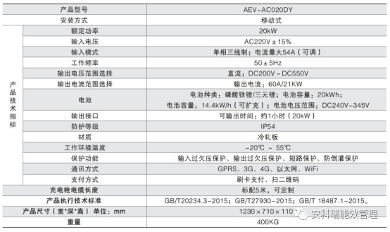 2024新澳精准资料大全,迅速响应计划解析_注解版2.849