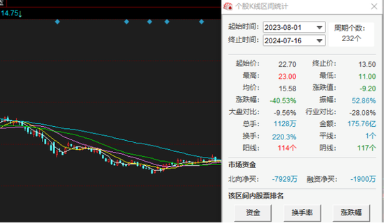 2024新澳历史开奖记录香港开,高度协同方案落实_连续制5.121