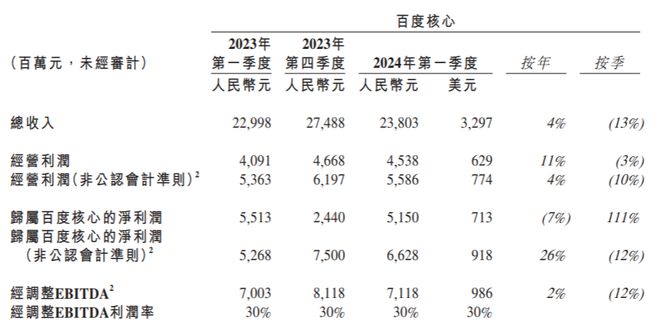 2024澳门六开彩开奖结果查询表,接受解答解释落实_研发版9.315