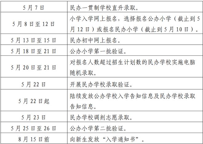 2024全年资料免费大全,应对性解析落实计划_言情集6.822