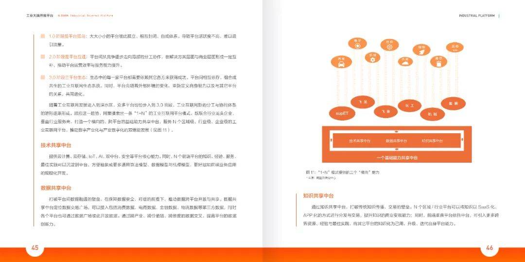 管家婆2024澳门免费资格,运营模式解析落实_云端版1.195