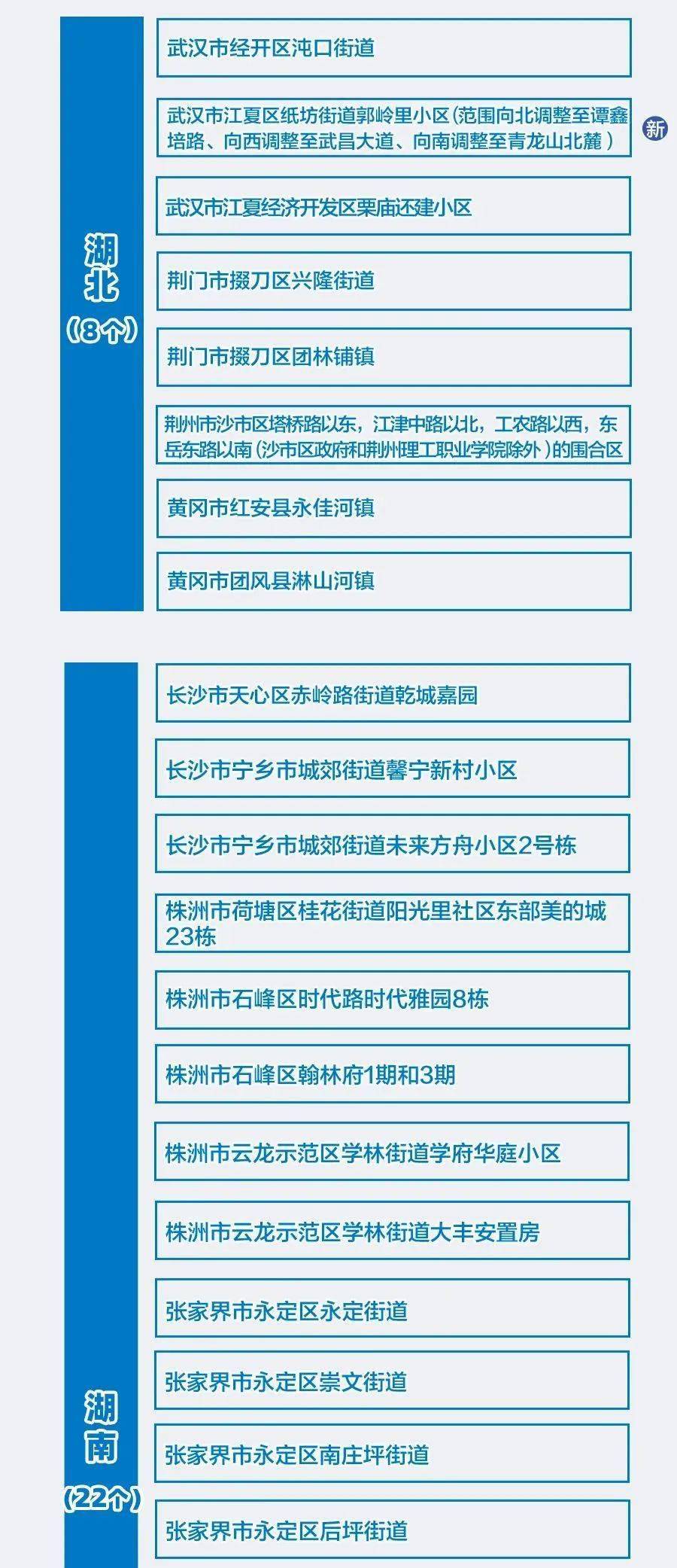 2024年新澳门天天开彩大全,总结落实解答解释_GU4.285