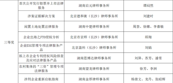 黄大仙三期内必开一肖,创新计划分析_网红版3.451