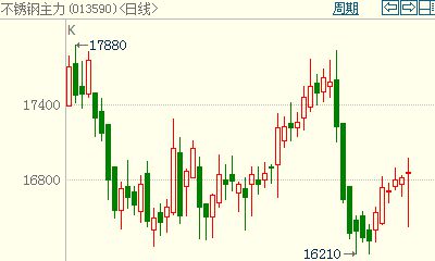 澳门王中王100%期期准确,具体步骤指导_固定版0.304