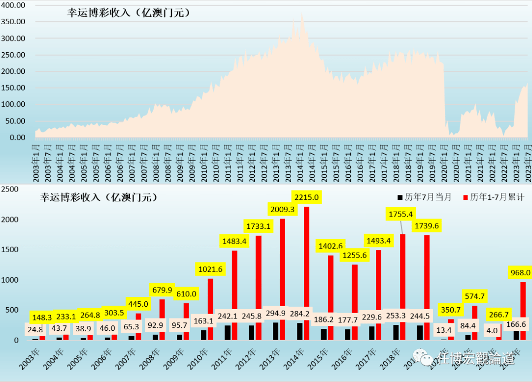 2024澳门正版开奖结果,全面实施数据策略_迷你款8.545