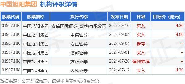 2024新奥正规免费资料大全,经营战略解答落实_预告款3.864