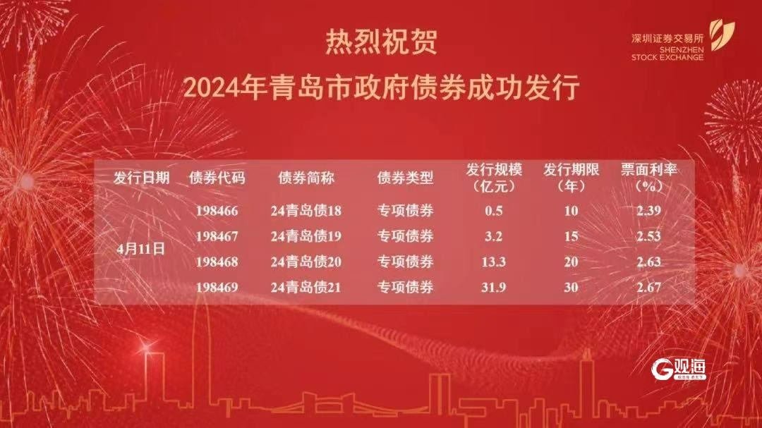 2024年澳彩综合资料大全,明智解答解析方案_组合款9.264