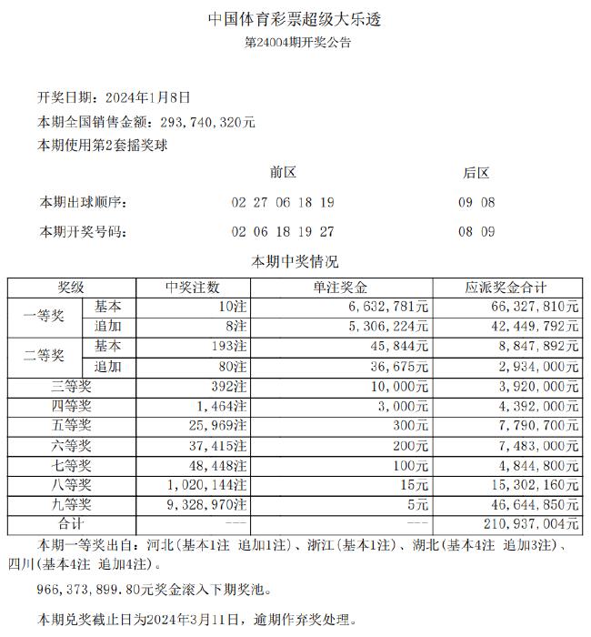 2024新澳免费资料彩迷信封,协商解答落实细节_学院品7.477