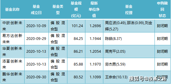 2024年澳门特马今晚号码,创新方法解答解释策略_可变版7.666