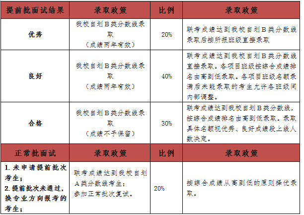 澳门最精准免费资料大全旅游团,系统评估解答解释计划_轻便款2.235