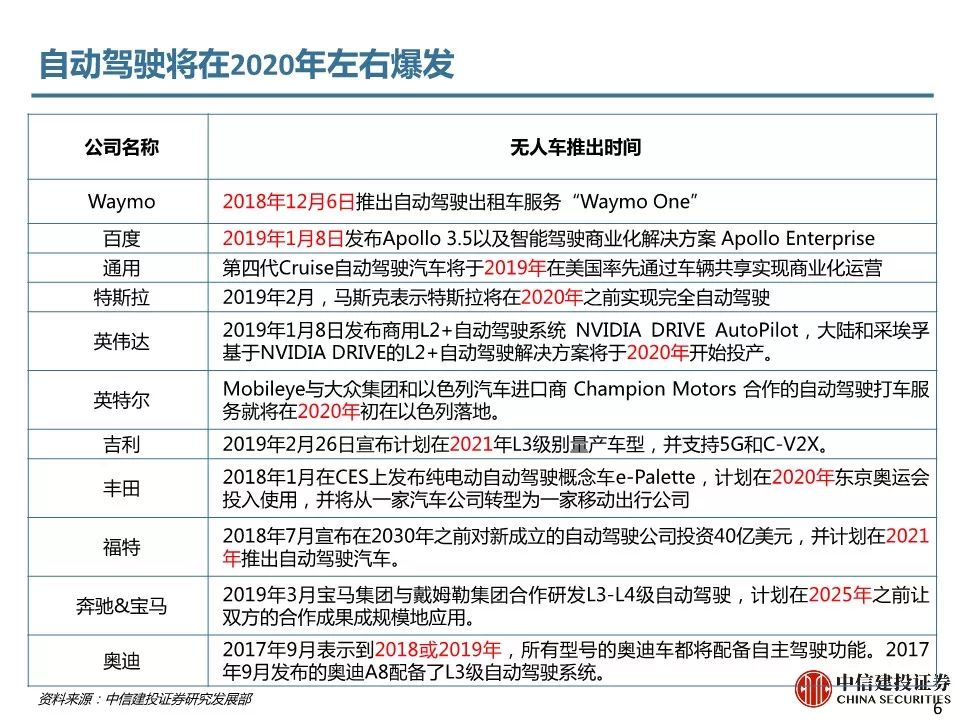 石材加工 第300页