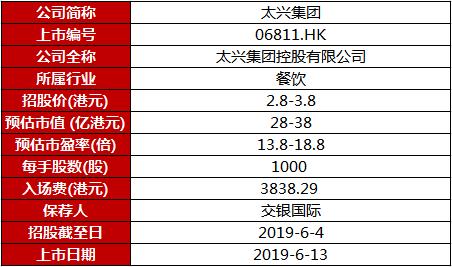 2024澳门正版开奖结果209,专业解答手册指导_演示款6.971