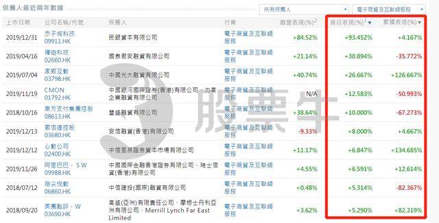 香港4777777开奖记录,丰富解答解释落实_组件集7.06