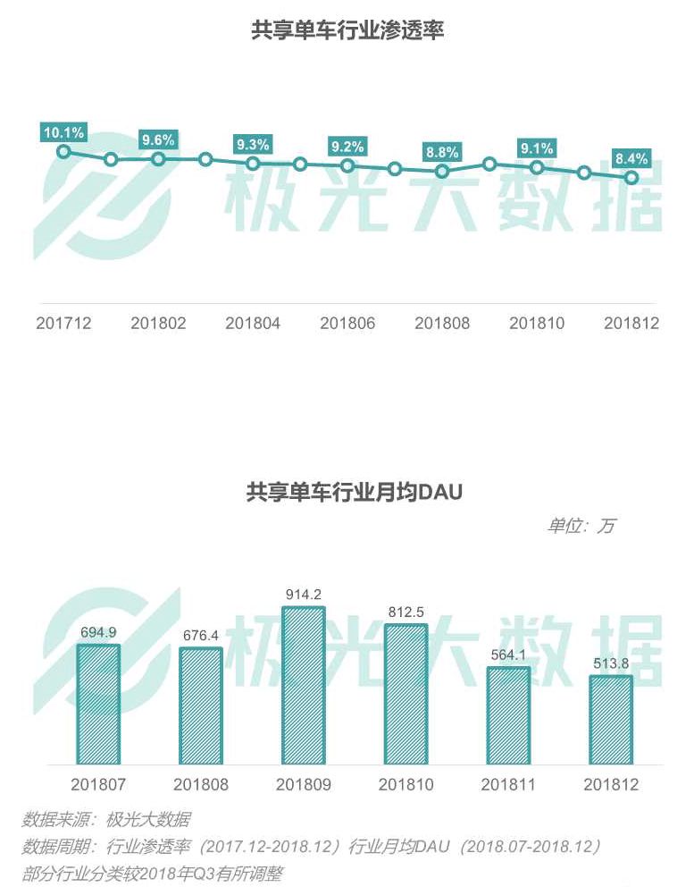 广东八二站新澳门彩,深入解析设计数据_视频版3.113