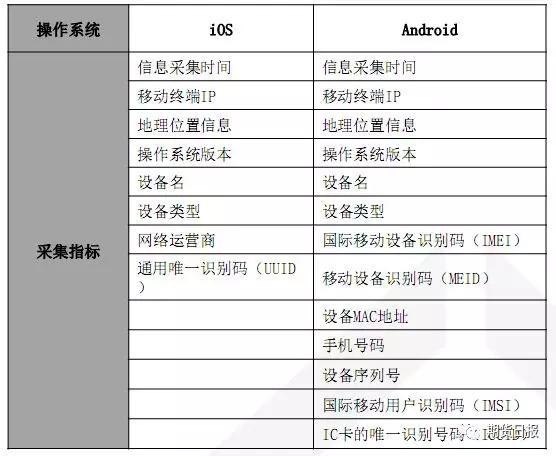 2024澳门今晚必开一肖,项目管理解析落实_电子制1.312