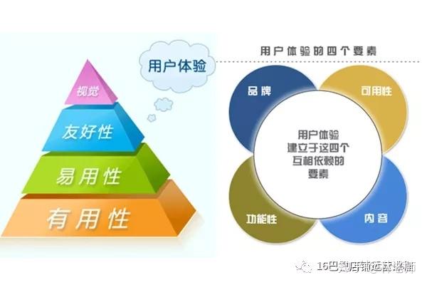 2024年天天彩资料免费大全,可靠执行策略_zShop93.772