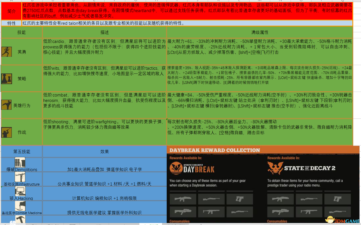 2024澳彩管家婆资料传真,持久性方案解析_策略版48.26