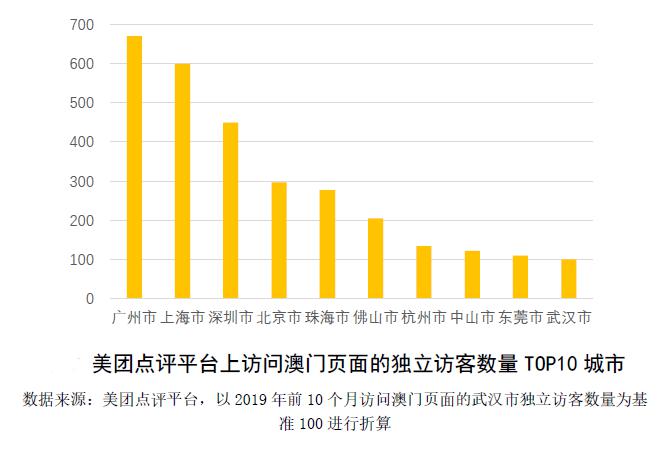 2024年新澳门全年免费资料大全,数据整合计划解析_专家版52.495