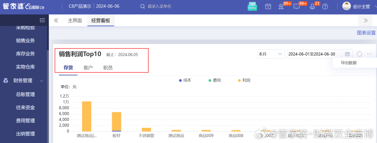 管家婆一肖一码,前瞻性战略定义探讨_网页款18.661