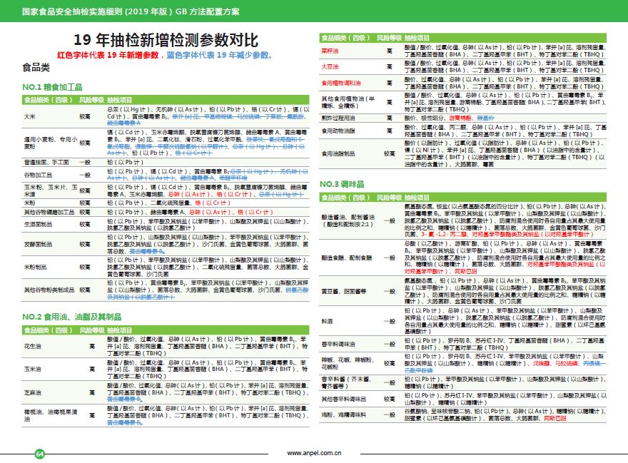 2024年新澳门免费资料大全,实地分析数据计划_WP版58.374