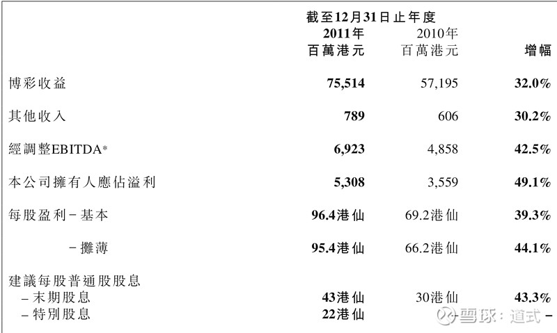 新澳门彩精准一码内部网站,全面数据执行方案_iShop52.339