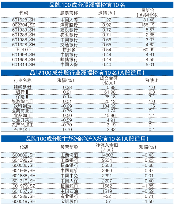 澳门王中王100%期期准确,实地验证数据策略_终极版99.876