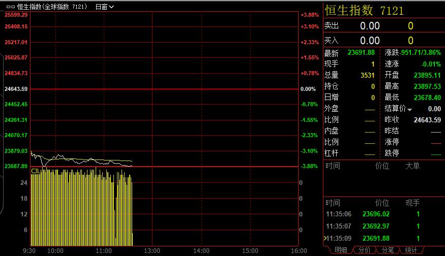 香港最准最快资料免费,衡量解答解释落实_XE版97.965