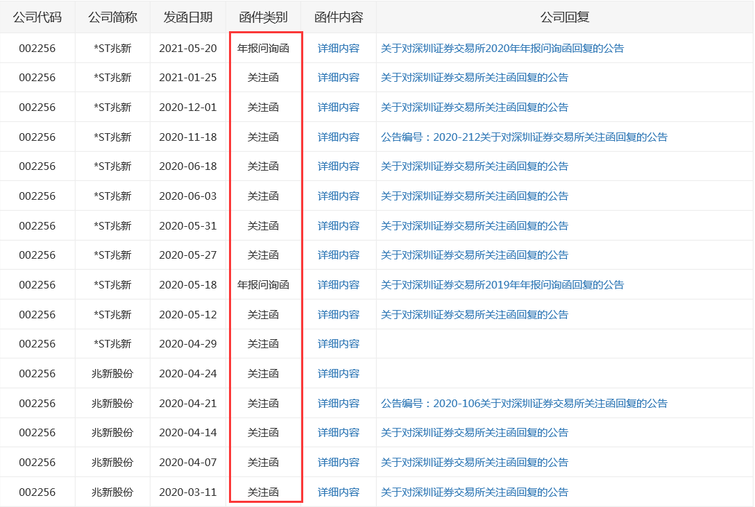 2024新澳门历史开奖记录查询结果,实地分析考察数据_KP91.125