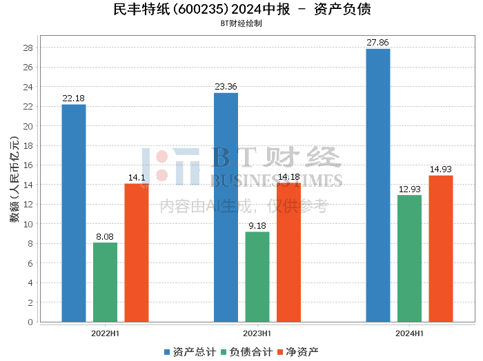 2024年港彩开奖结果,深入数据解析策略_PalmOS63.681