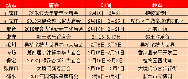 新奥门六开奖结果2024开奖记录,深度应用数据策略_BT81.667