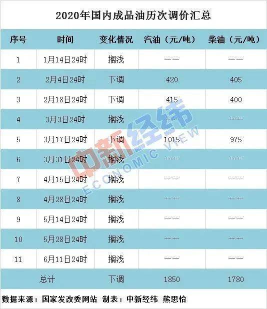 2024澳门今晚开奖号码香港记录,广泛的关注解释落实热议_WP版43.249