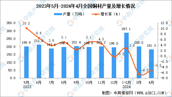 48k.ccm,澳门开奖结果2024年开奖结果,深层数据分析执行_YE版42.903