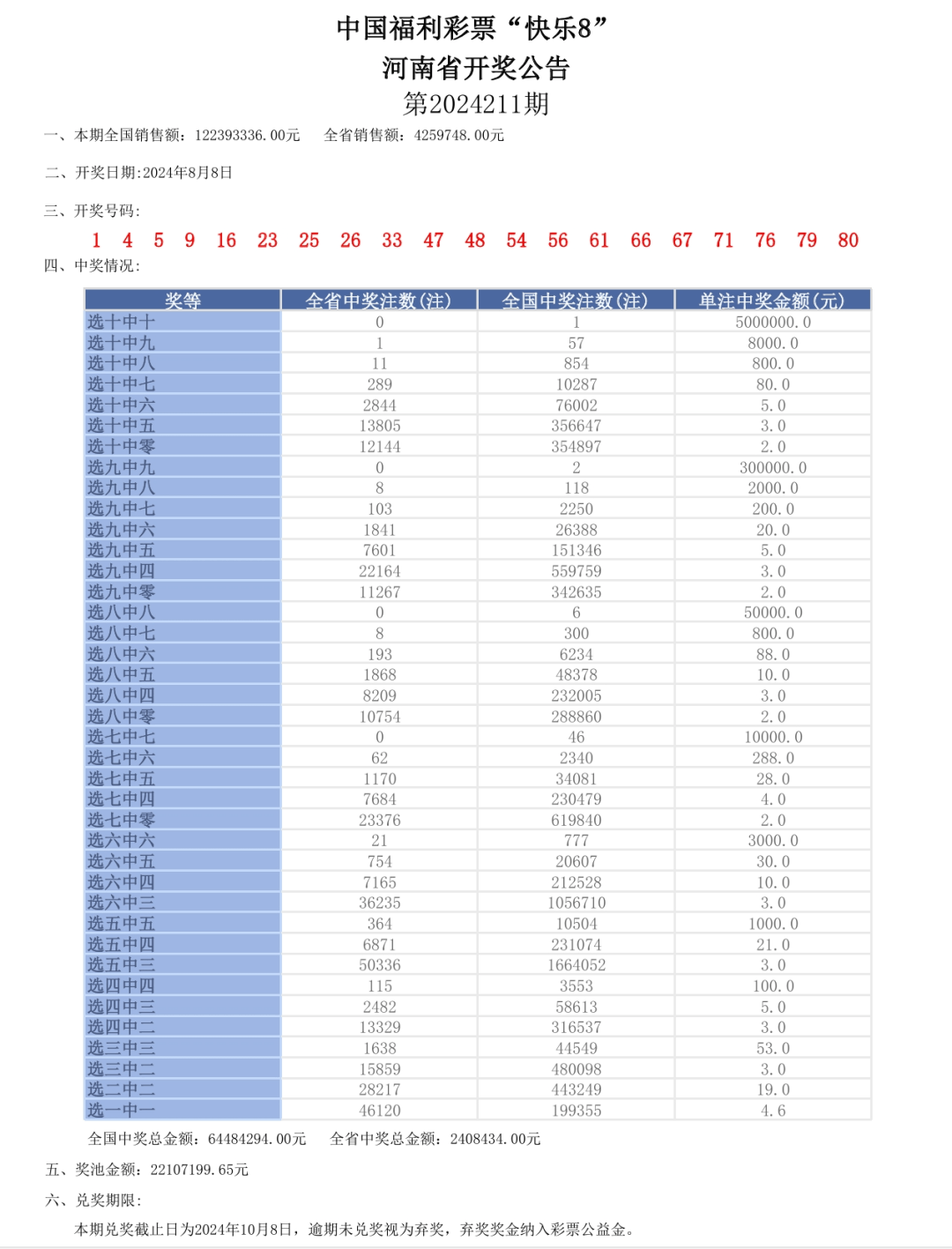 新澳门彩开奖结果2024开奖记录,实践计划推进_理财版86.174